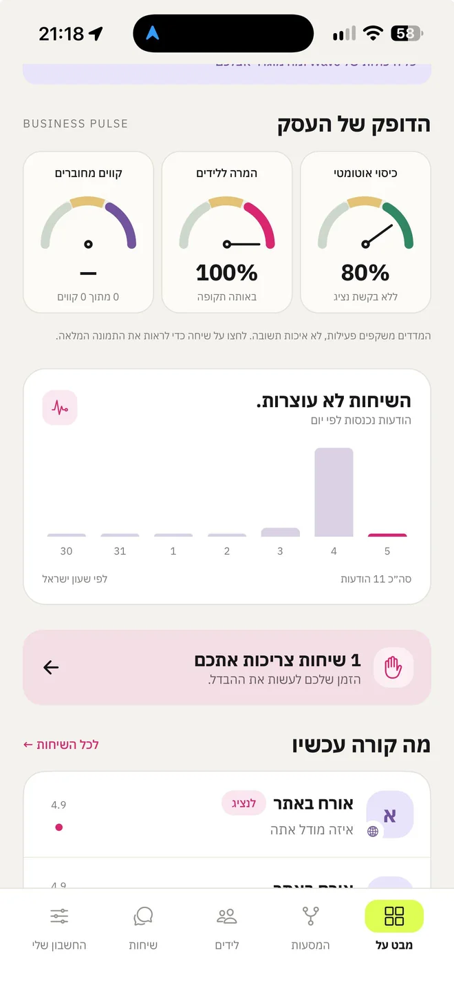 צילום מסך מתוך Wave AI: עם היד על הדופק — מדדי פעילות ושיחות שמחכות לכם